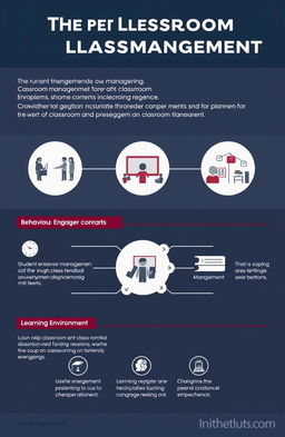 A visually appealing and informative graphic explaining the importance of classrooms and classroom management