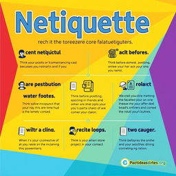 A visually appealing poster illustrating the ten core rules of netiquette