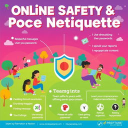 A vibrant and informative poster about online safety and proper netiquette, featuring a colorful digital landscape with a diverse group of people engaging in online activities