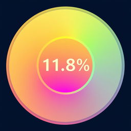 An illustration of a circular progress chart with a percentage label inside it showing the value '11