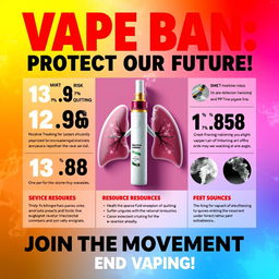 A bold and informative PSA poster design raising awareness about the national ban on vapes and e-cigarettes