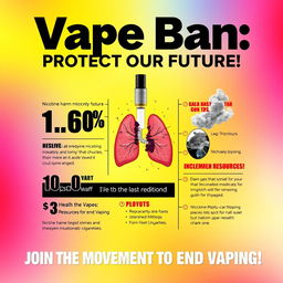 A bold and informative PSA poster design raising awareness about the national ban on vapes and e-cigarettes
