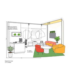 A detailed sketch of an interior booth design measuring 2 x 3 meters, accommodating around 5 employees comfortably