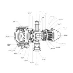 A detailed schematic diagram of a turbojet engine, showcasing all internal parts and mechanisms with precise dimensions