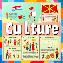 A visually striking educational poster on the theme of culture, showcasing various types of culture such as popular culture, subculture, and counterculture