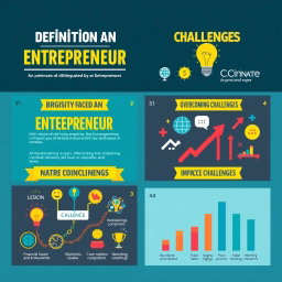 A visually engaging Bristol board presentation divided into four sections, each with distinct designs and color schemes
