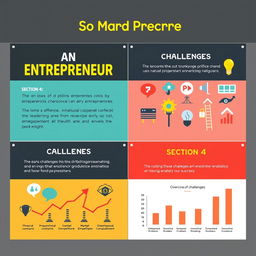 A visually engaging Bristol board presentation divided into four sections, each with distinct designs and color schemes