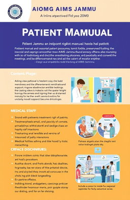 A comprehensive and informative patient manual for AIIMS Jammu, featuring sections on patient rights, treatment procedures, hospital facilities, medical staff interaction, emergency services, and discharge processes