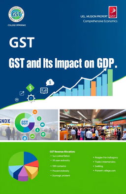 A comprehensive economics project titled "GST and Its Impact on GDP" featuring a visually engaging cover page that includes relevant graphics such as the GST logo, a rising graph representing GDP growth, and icons symbolizing economic activities like trade, commerce, and industries