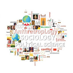 A mosaic-style visual representation that combines various images, symbols, and keywords reflecting the core concepts, goals, and perspectives of Anthropology, Sociology, and Political Science