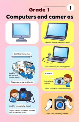 A colorful and engaging Grade 1 ICT workbook page focusing on computers and cameras
