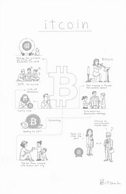 A detailed pencil drawing illustrating the history of Bitcoin with key milestones represented visually