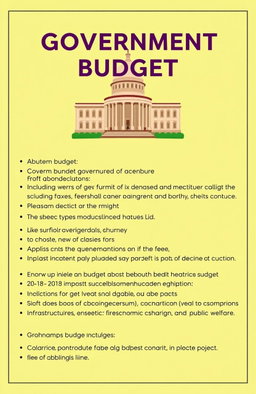 A detailed presentation on the government budget, featuring an overview of government revenue and expenditure, including sources of revenue such as taxes, fees, grants, and borrowing
