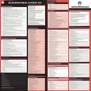 I created an agenda for the upcoming anime convention, outlining all the panels and screenings.