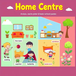 A colorful and engaging classroom poster titled 'Home Centre' designed for basic school kids