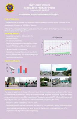 A detailed maintenance report on a CCTV project implemented by the Bangladesh Highway Police