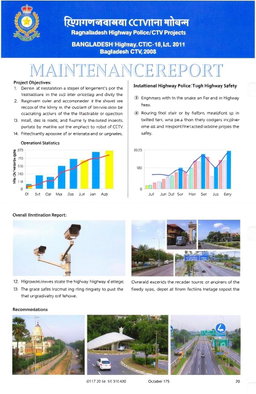 A detailed maintenance report on a CCTV project implemented by the Bangladesh Highway Police