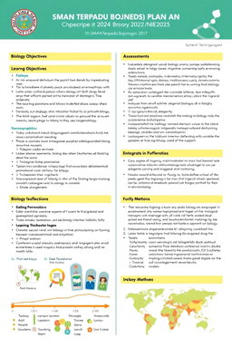 A detailed educational plan for a Biology curriculum for the second semester of the 2024/2025 academic year at SMAN Terpadu Bojonegoro