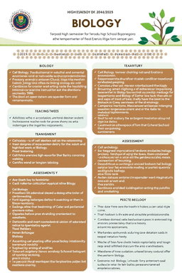 A detailed educational curriculum layout for Biology for the even semester of the 2024/2025 academic year at Terpadu High School Bojonegoro