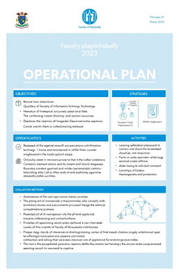 An organized and detailed operational plan document for the Faculty of Information Technology at Unibba in 2023