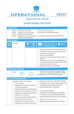 An organized and detailed operational plan document for the Faculty of Information Technology at Unibba in 2023