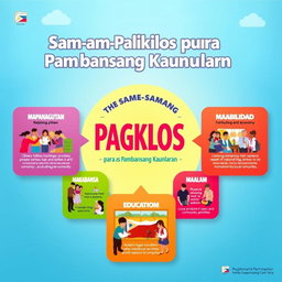 An engaging and visually appealing poster that encapsulates the theme "Sama-samang Pagkilos para sa Pambansang Kaunlaran"