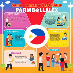 An engaging and visually appealing poster that encapsulates the theme "Sama-samang Pagkilos para sa Pambansang Kaunlaran"