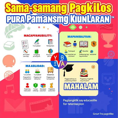 A vibrant and engaging poster titled 'Sama-samang Pagkilos para sa Pambansang Kaunlaran', featuring four distinct quadrants, each illustrating the core values of responsible citizenship, skill development, national pride, and education