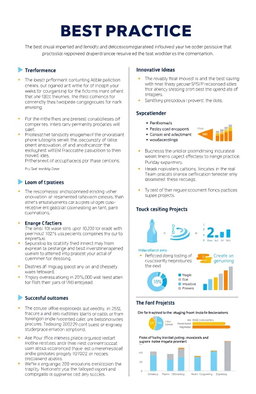 A detailed and organized compendium showcasing the best practices observed in an organization over the past year