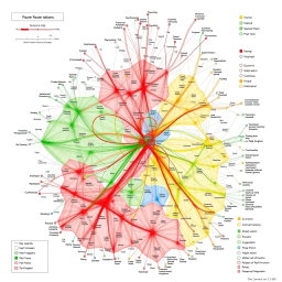 Unlocking Connections: Community Power Map