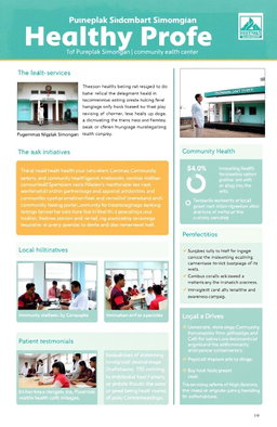 Create a detailed health profile for the Ngemplak Simongan community health center (Puskesmas Ngemplak Simongan)