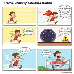 A colorful comic strip illustrating uniformly accelerated motion through six frames