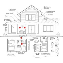 A comprehensive architectural drawing of a modern house designed with an emphasis on integrated fire safety equipment