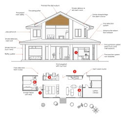 A comprehensive architectural drawing of a modern house designed with an emphasis on integrated fire safety equipment