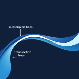 An abstract representation of a revenue stream visualizing three key components: subscription fees, premium features, and transaction fees