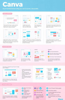 A detailed user manual showcasing various tools and features available in the Canva app