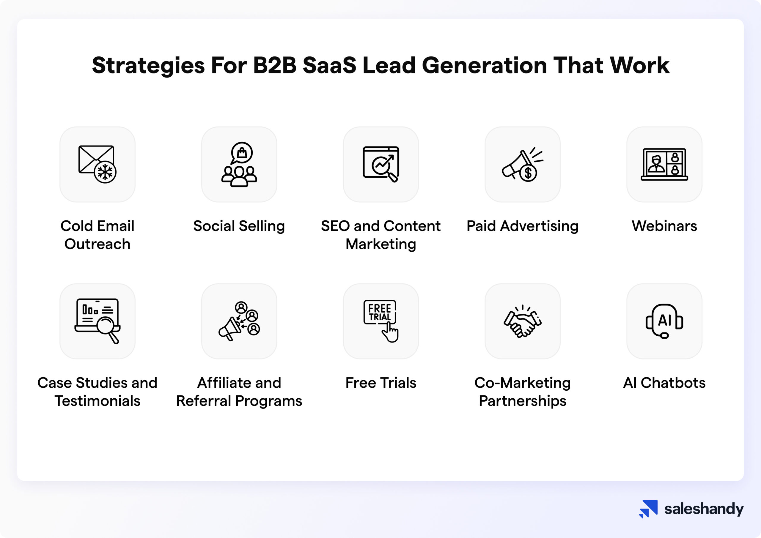 Answer these 5 quick questions to pinpoint your lead gen gap—get one killer tip at the end to boost your SaaS!