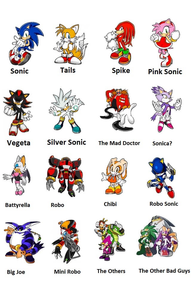 Unleash Your Speed: Discover Your Sonic Persona!