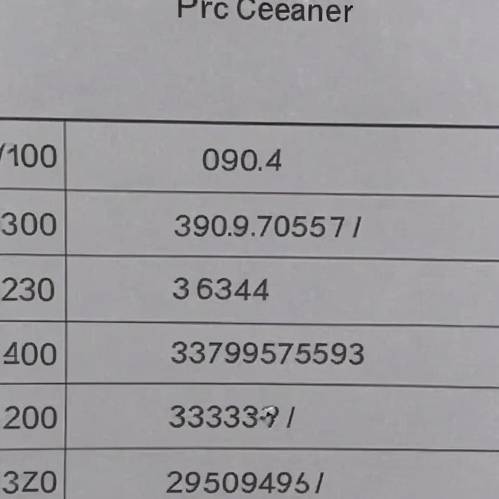 Professional Document Design with Alphanumeric Codes
