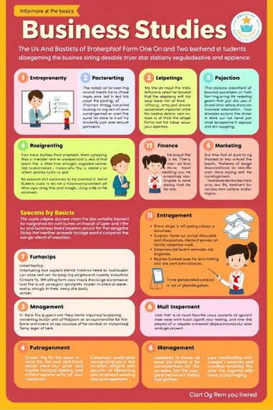 Engaging Business Studies Infographic for Form One and Two Students