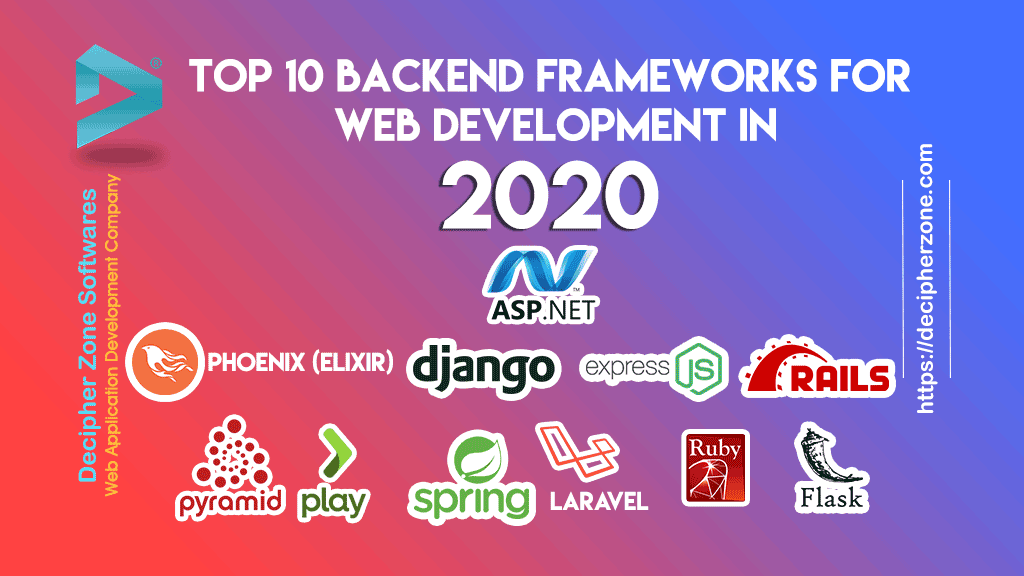 At Net-Craft.com, a leading provider of web development in phoenix, we understand the nuances of finding the right development partner. We believe that a top-tier web developer possesses a blend of technical mastery, creative ingenuity, and crucial soft skills. 