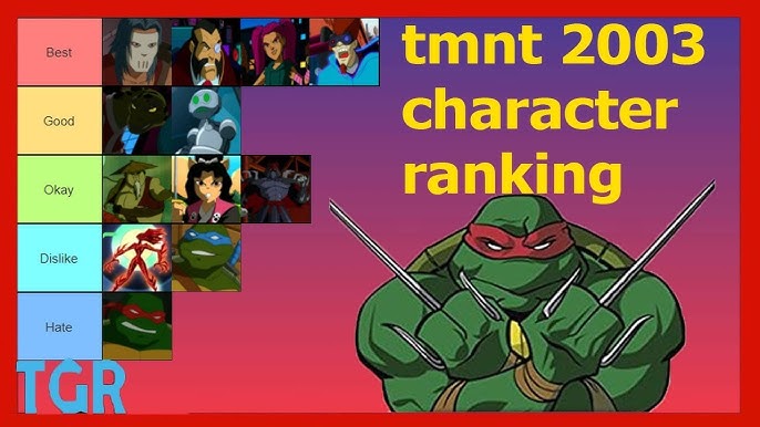 Ever wondered which character from Teenage Mutant Ninja Turtles reflects your personality the most? Find out if you're more like Donatello, Michelangelo, Baxter Stockman, or the Shredder!