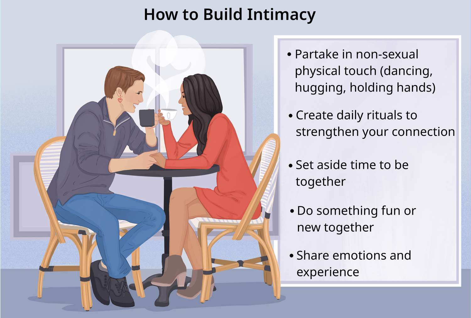 Test your knowledge on the intriguing world of human sexuality and learn fascinating facts about intimacy.