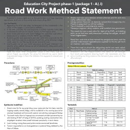 Detailed document titled 'Education City Project Phase-1 Package-1 A(i)' focusing on 'Road Work Method Statement'