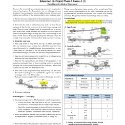 Detailed document titled 'Education City Project Phase-1 Package-1 A(i)' focusing on 'Road Work Method Statement'