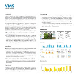 A comprehensive report outlining the activities related to the installation of electrical systems conducted by VMS in cooperation with ITS and KOICA for the Ministry of Public Works