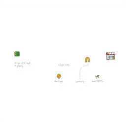 A professional doodle-style infographic for a corporate presentation featuring a clean 3-step horizontal diagram that spans across the slide