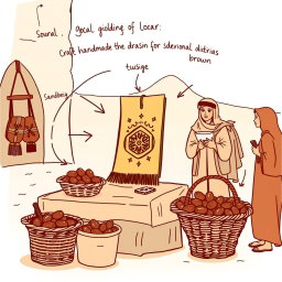 A professional doodle-style illustration for a corporate presentation, showcasing a handmade AlUla craft displayed on a market stall, accompanied by a basket of dates