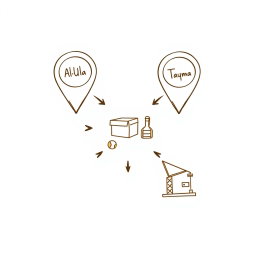 A professional doodle-style illustration for a corporate presentation featuring three location markers labeled visually by icons representing AlUla, Khaybar, and Tayma, connected by arrows leading into a central circle
