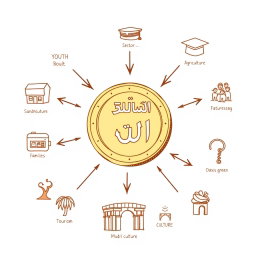 A professional doodle-style illustration for a corporate presentation, featuring a large Saudi riyal coin prominently at the center